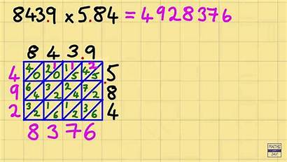 Lattice Multiplication Method Decimals Decimal Multiplying Points
