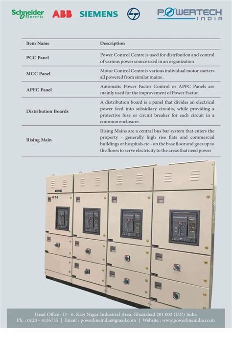 33 Kv Control And Relay Panels Ip Rating Crp At Rs 125000 In