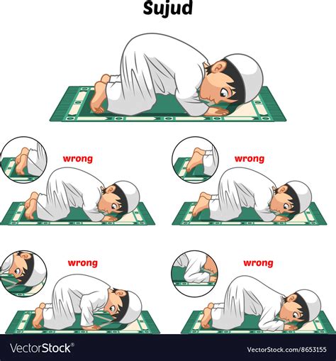 Muslim Prayer Position Guide Step By Step Vector Image