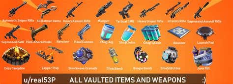 All Vaulted Items And Weapons In Chapter 2 Season 1 Rfortnitebr
