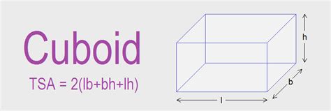 10 Math Problems Cuboid