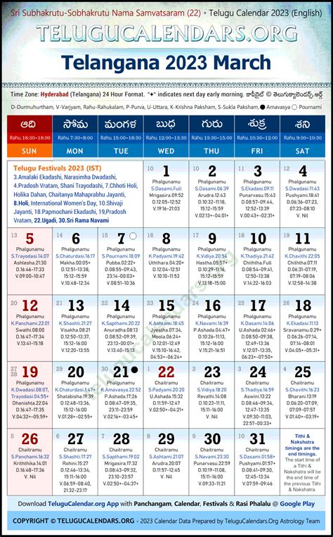 Calendar 2023 Telugu March Get Calendar 2023 Update