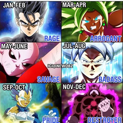 (main characters like goku, vegeta, freeza, trunks, gohan, goten, kuririn, androids, etc.), it can be chinese zodiac also. Badass..158 Likes, 11 Comments - @dbs.saiyans on Instagram ...