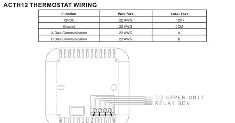 wire thermostat wiring diagram wire honeywell thermostat wires tom tek