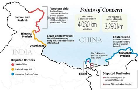 Why The India China Border Situation Is Still Risky Civilsdaily