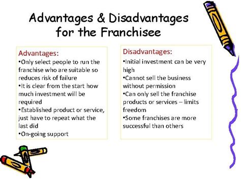 Advantages And Disadvantages Of Franchising