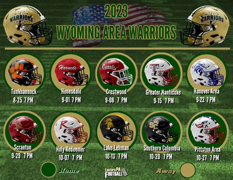2023 Team Preview Wyoming Area Warriors