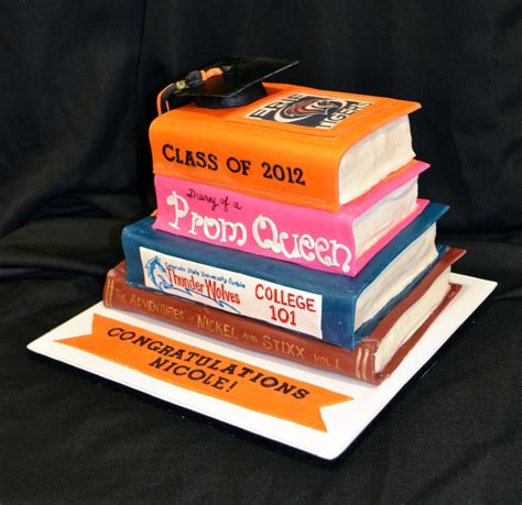 Easy surprise inside the cake ideas hidden inside of cake, bread, or other treats. High School Graduation Cake - CakeCentral.com