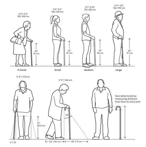How To Measure Your Walking Cane Stick Size Art Walking Sticks