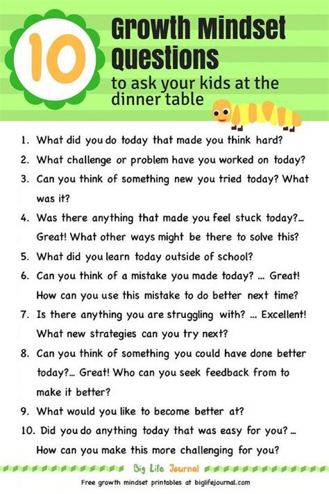 A Quick Cheat Sheet For Parents On What Questions To Ask Their Kids To