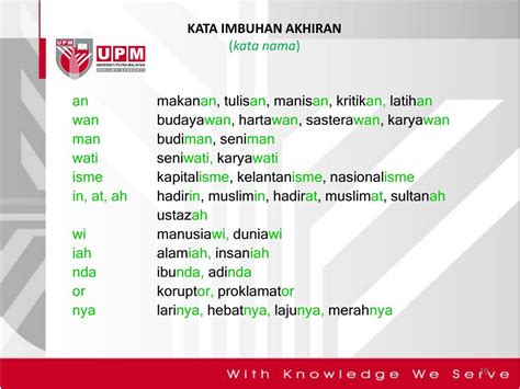Misalnya saja ketika kamu menggunakan kata 'coba', maka kata konfiks atau simulfiks adalah gabungan dari awalan dan akhiran yang penggunaannya sekaligus. Kata Akhiran Wati - AZ Chords