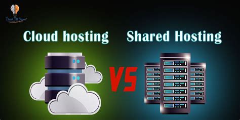 Cloud Hosting Vs Shared Hosting Comparison Better Hosting In 2019