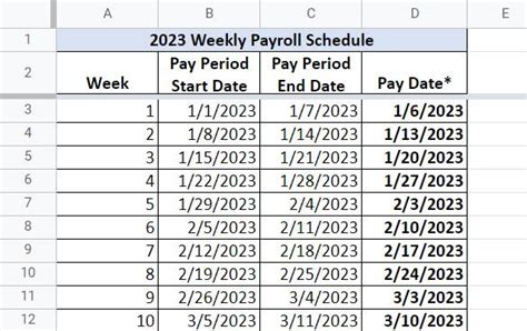 Cbp Pay Period Calendar 2023 Pay Period Calendars