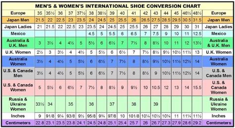 Pin Childrens Shoe Size Chart On Pinterest