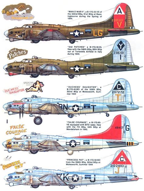 Boeing B 17 Flying Fortress Variants Aircraft Painting Aircraft Art