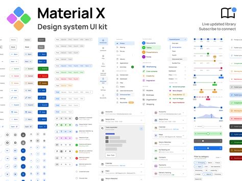 Material X Design System Ui Kit For Figma By Roman Kamushken For