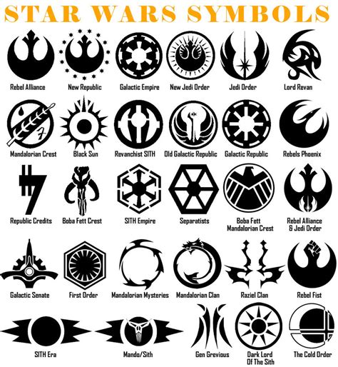 Star Wars Universe Basic Symbols Star Wars Photo 41119040 Fanpop