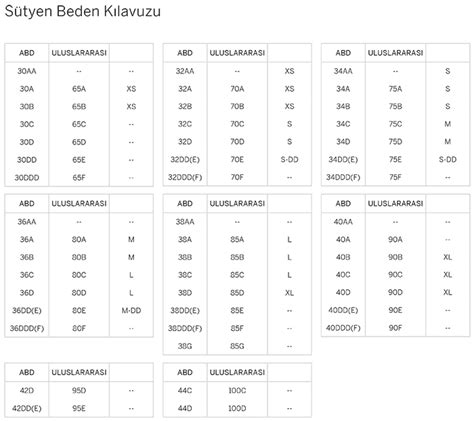 Ligasyonu It Masal V Cut Beden L Leri Hesaplama Tridigiwet