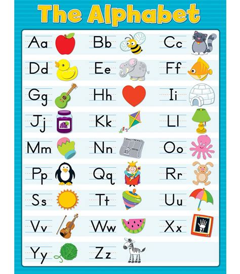 The Alphabet Chart Alphabet Activities Preschool Alphabet Charts