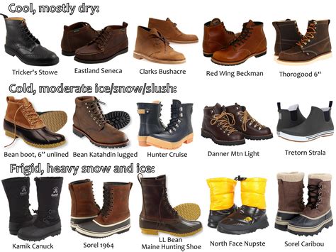Sign up for free today! Fifteen boot recommendations, three flavors of winter ...