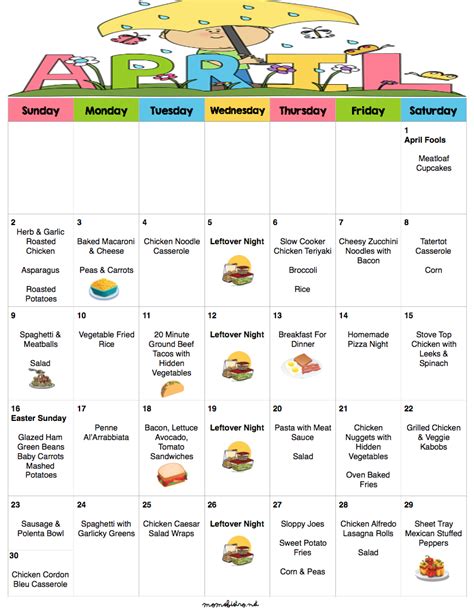 April 2017 Menu Monthly Meal Planning Budget Meals Cooking On A Budget