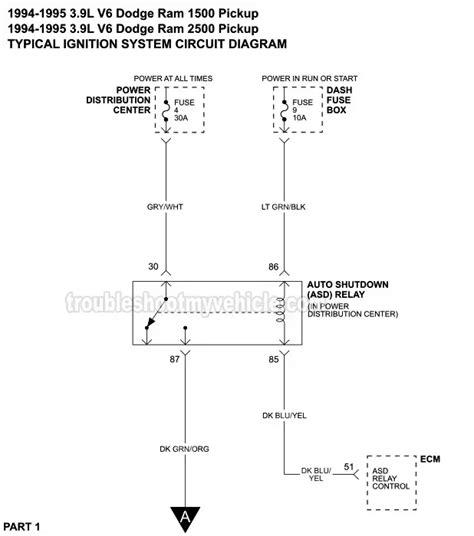 1995 Dodge Ram 1500 Wiring Diagram Wiring Diagram