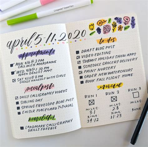 What Is A Bullet Journal How Beginners Can Get Started