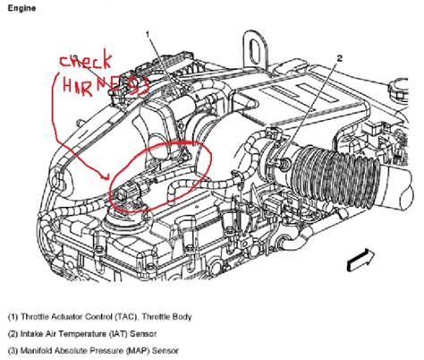 0:21 basic dtc analysis according to obd2 protocol standard. 2003 Chevy Trailblazer shows codes P1515 and P1516 - AutoCodes Q&A