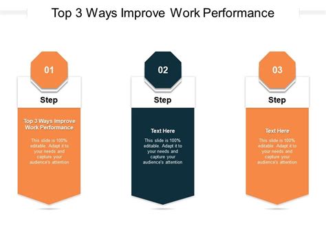 Top 3 Ways Improve Work Performance Ppt Infographic Template Deck Cpb