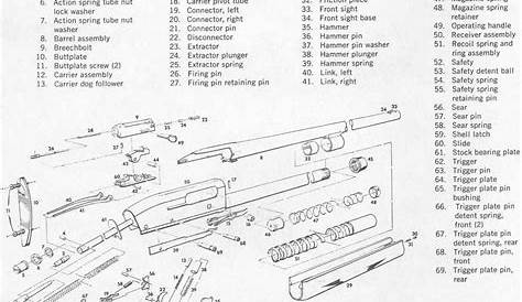 Remington 1187 Parts Schematic