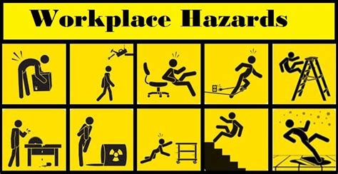 Health And Safety Hazards In The Workplace