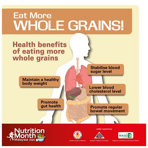 8 Tips To Eat Right Get Moving Nutrition Month Malaysia 2023