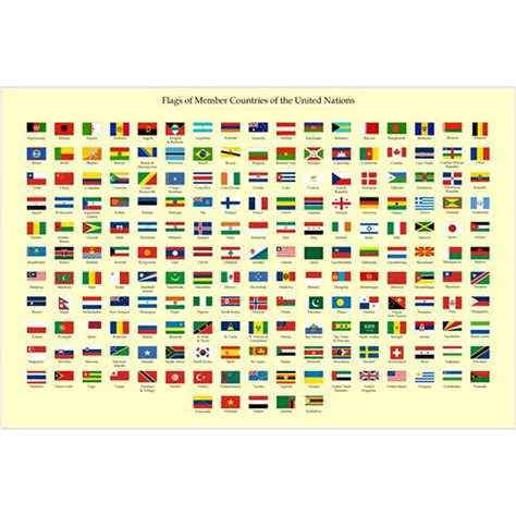 United Nations Members Country Flag Political Poster Educational 24x36