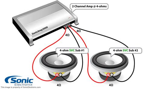 How to wire dvc subwoofers in parallel dual 2 ohm voice coil sub wiring exo car. Car Subwoofer Wiring Rules - Blog | Sonic Electronix