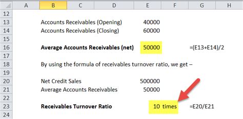 Are they able to collect money owed while still keeping a good relationship with their clients? Accounts Receivables Turnover Ratio (Formula, Calculations)