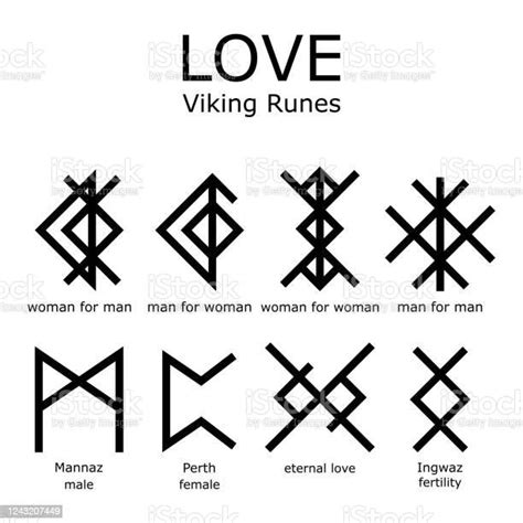 Love Viking Runes Vector Set Bind Runes And Runnic Sript Relationship