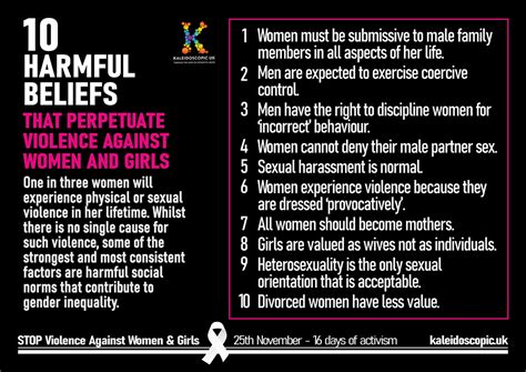 stop violence against women and girls information slides kaleidoscopic uk