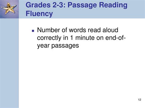 Ppt Summer Institute Introduction To Cbm In Reading Powerpoint