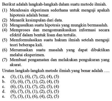 Penjelasan Kinerja Ilmiah Metode Ilmiah Langkah Langk