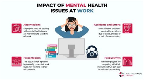 How The Workplace Impacts Mental Health