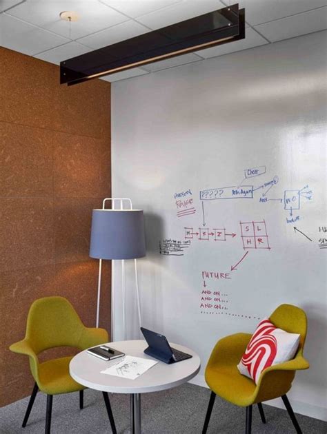 9 Accent Wall Ideas For Offices And Businesses Coastal Creative