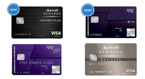 The app does not reflect the four payments that were charged on my credit card and they total $167.72 i cannot find any way to contact a human at affirm to discuss this so at this. Marriott & Starwood New Combined Loyalty Program - New Credit Cards Coming