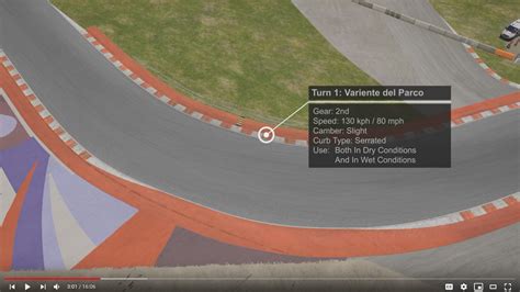 Assetto Corsa Competizione Misano Track Guide