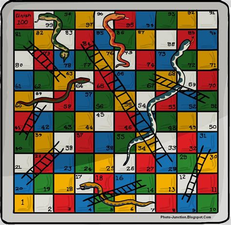 You can try your luck against other players and work your way up and down the board. Photo Junction: Snakes And Ladders Game Photos And Wallpapers