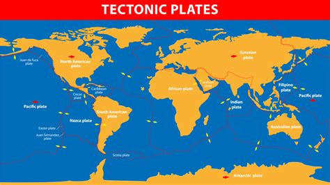 Tectonic Plates