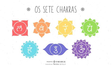 Sinfonia Da Lua Os Chakras E Suas Correspondências