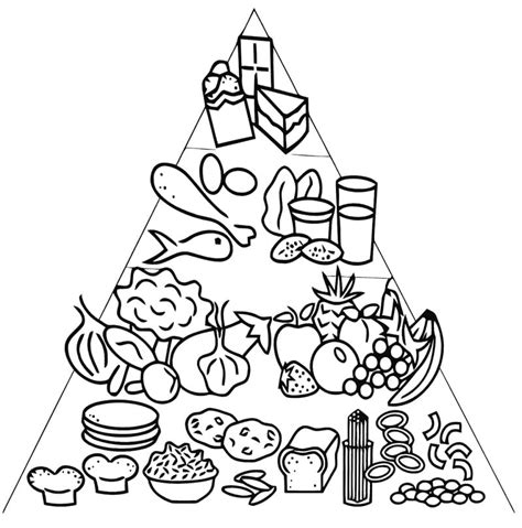 Desenhos de Pirâmide Alimentar para Colorir e Imprimir
