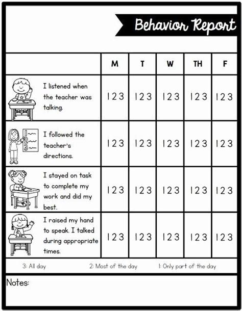 preschool behavior chart template new individual behavior chart freebies kindergarten behavior