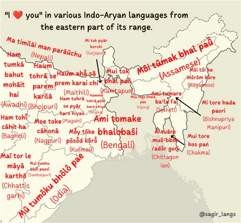 I Love You I Like You In Various Indo Aryan Languages Spoken In