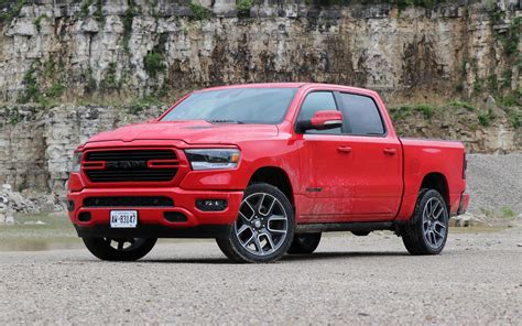 2019 Ram 1500 Sport For Canada Only The Car Guide